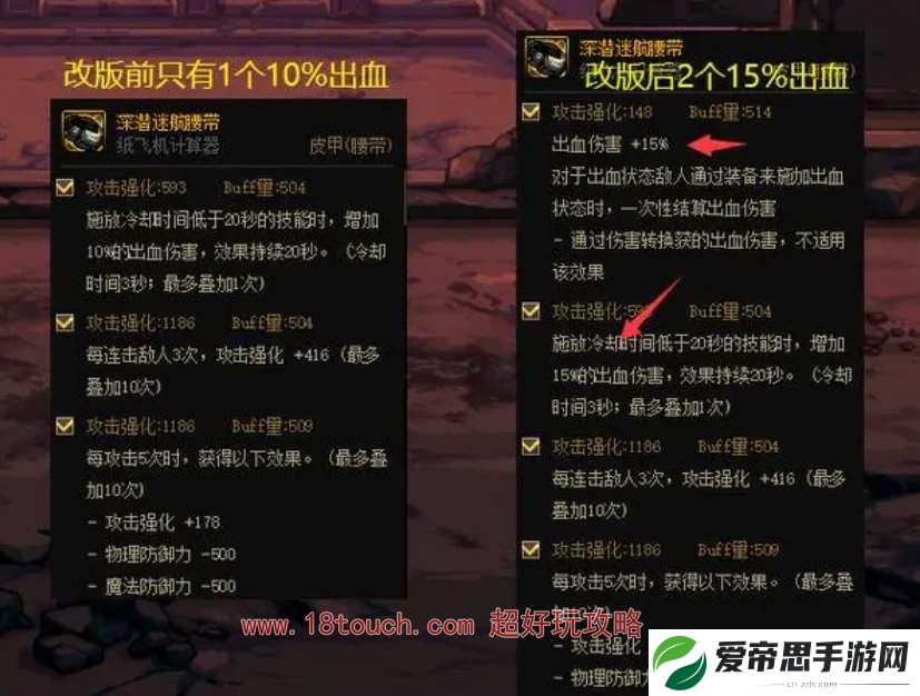 dnf深潜腰带毕业属性词条搭配推荐