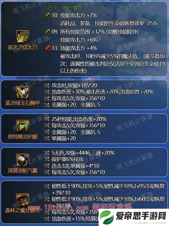 dnf神界版本鬼泣毕业配装攻略