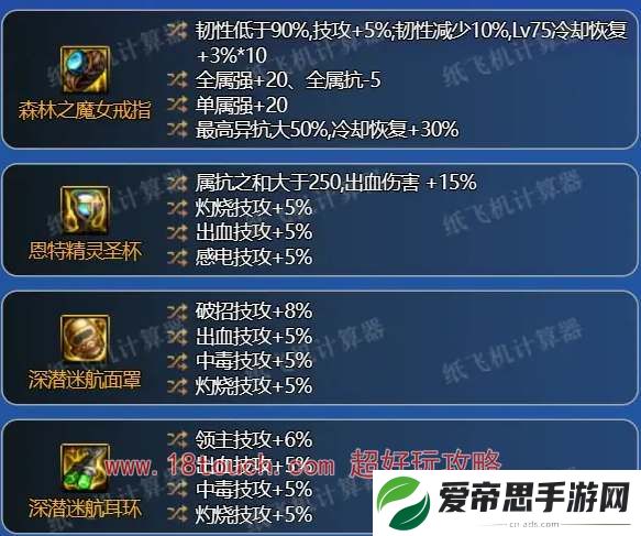 dnf神界版本鬼泣毕业配装攻略