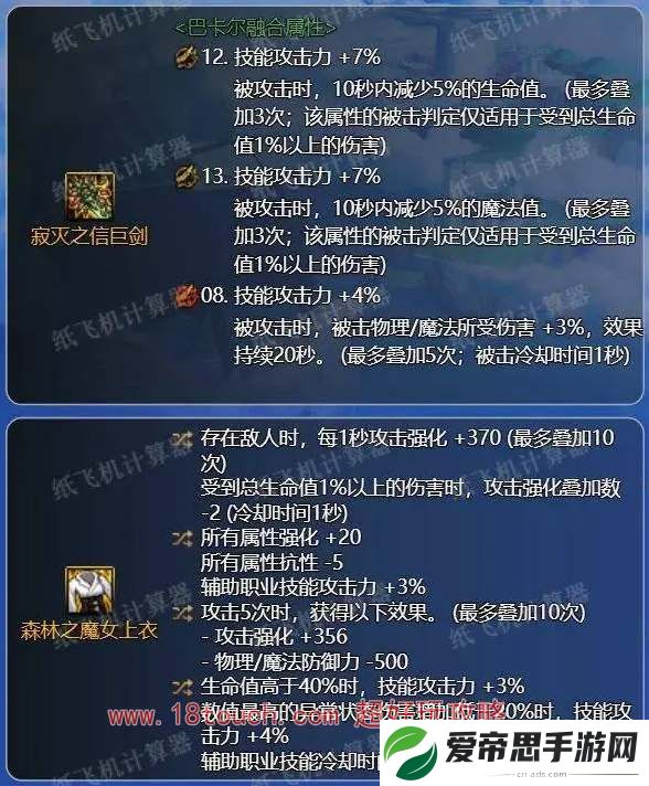 dnf神界剑宗毕业配装分享