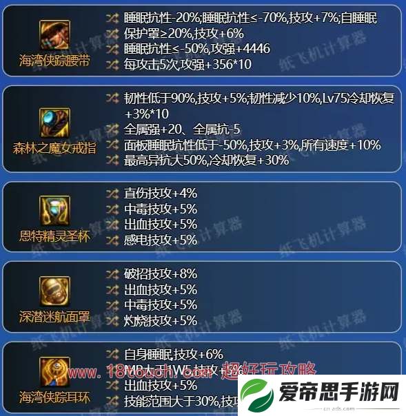 dnf神界版本鬼泣毕业配装攻略