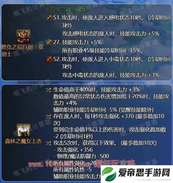 dnf神界剑宗毕业配装分享