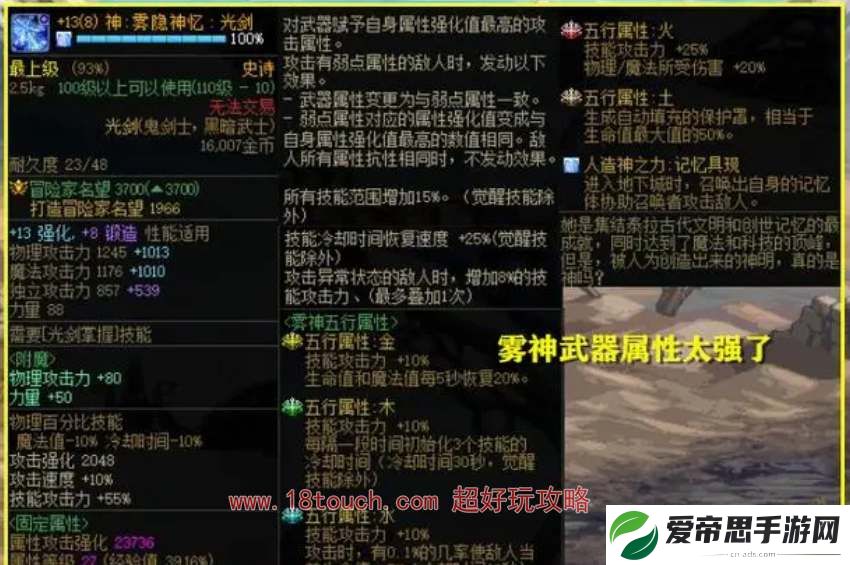 dnf雾神攻坚战名望要求一览