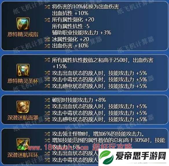 dnf神界剑宗毕业配装分享