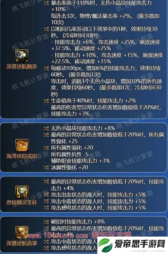 dnf神界剑宗毕业配装分享