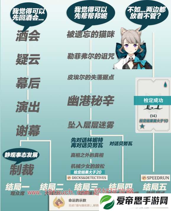 原神琳妮特邀约全结局攻略