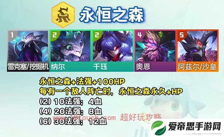 云顶之弈s11永恒之森羁绊效果介绍