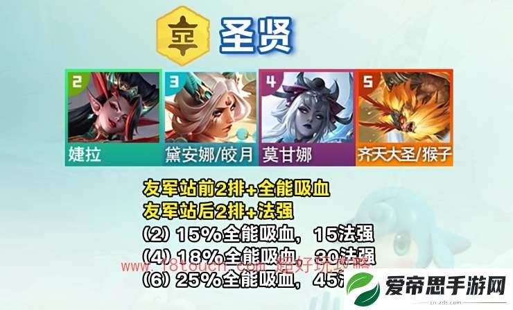 云顶之弈s11圣贤羁绊效果介绍