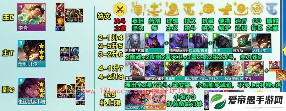 云顶之弈s11决斗盲僧阵容攻略