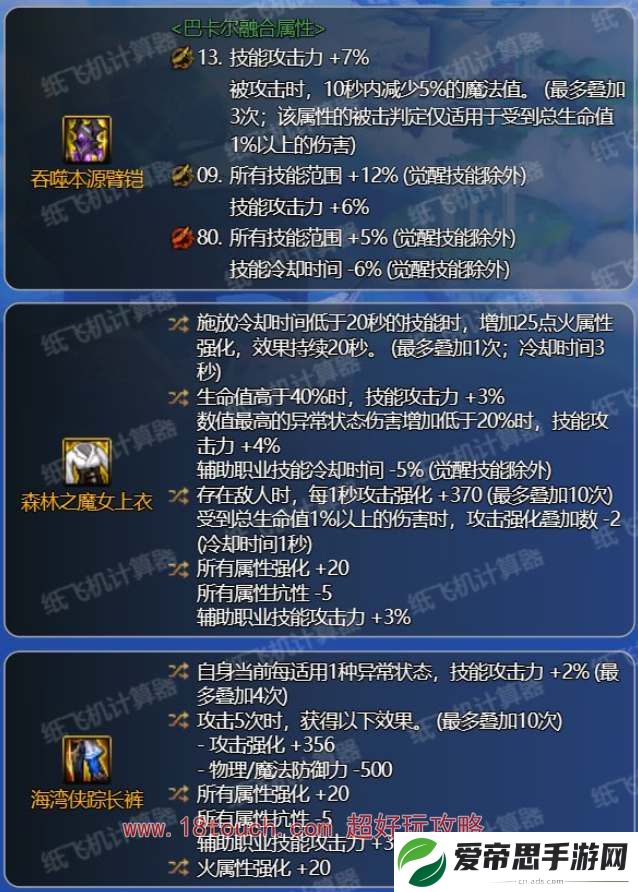 dnf神界版本男柔道毕业装备