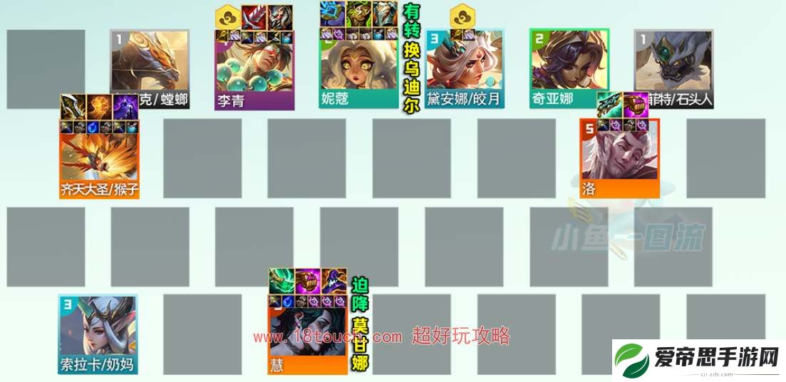 云顶之弈s11天将95彗阵容攻略