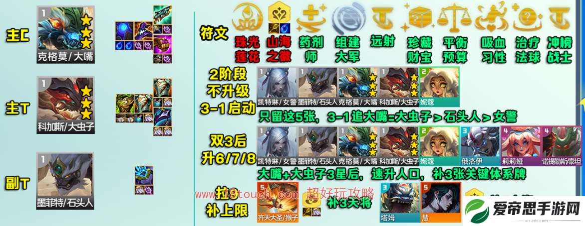 云顶之弈s11山海大嘴阵容攻略