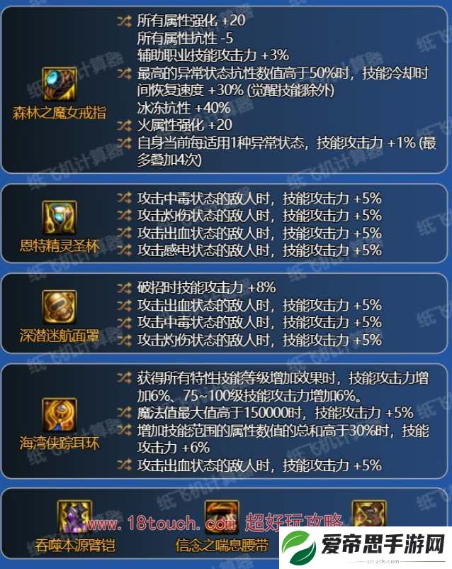 dnf神界版本男柔道毕业装备