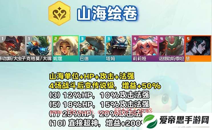 云顶之弈s11山海绘卷羁绊介绍