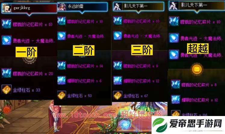 dnf超世界模式奖励一览