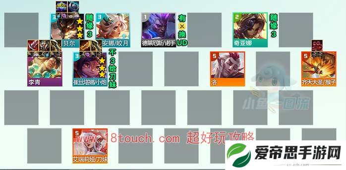 云顶之弈s11决斗盲僧阵容攻略
