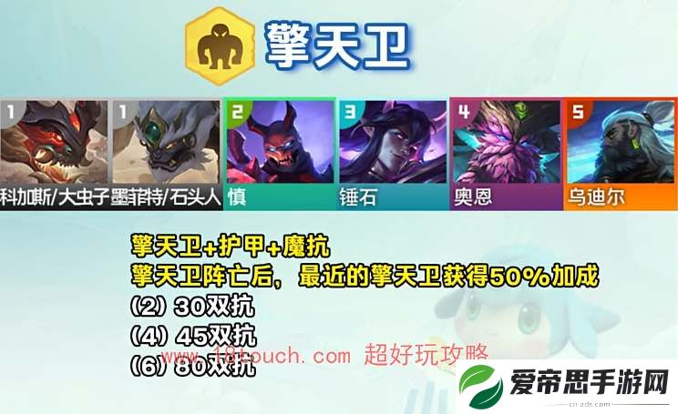 云顶之弈s11擎天卫羁绊效果介绍