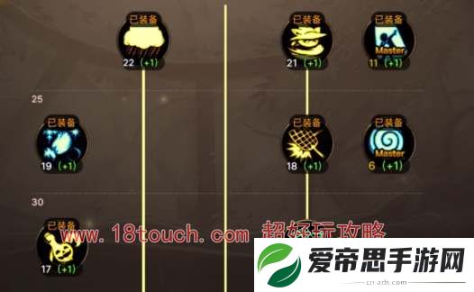 dnf手游魔道技能加点攻略
