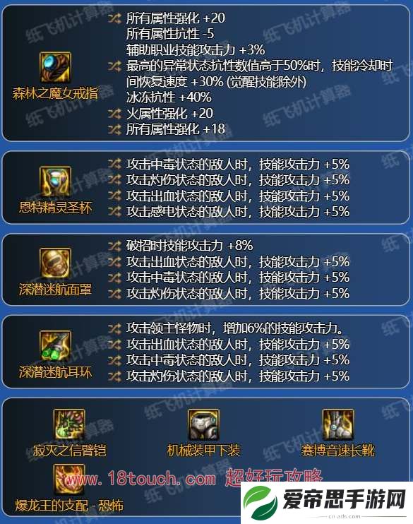 dnf神界版本男柔道毕业装备