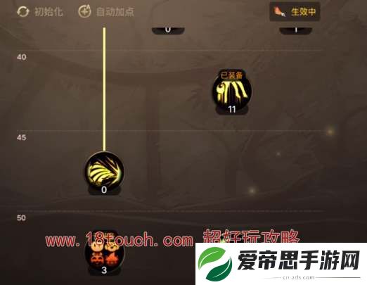 dnf手游魔道技能加点攻略