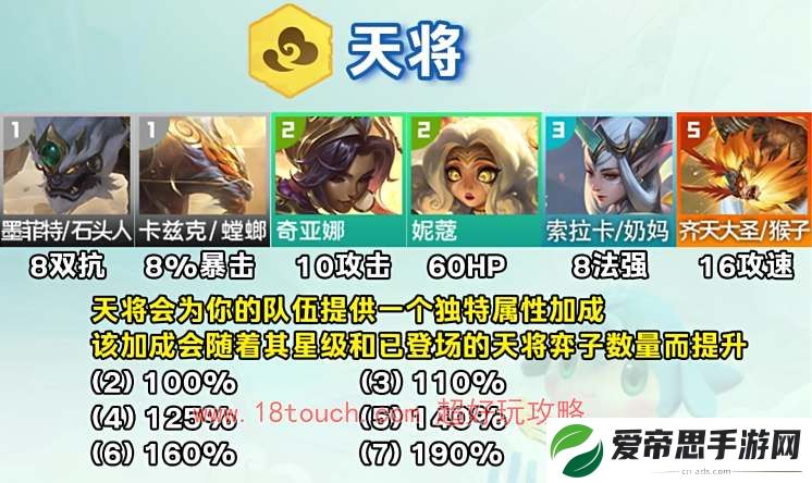 云顶之弈s11天庭羁绊效果介绍