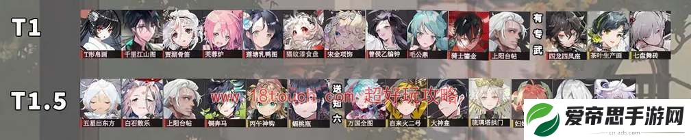 物华弥新角色强度节奏榜一览