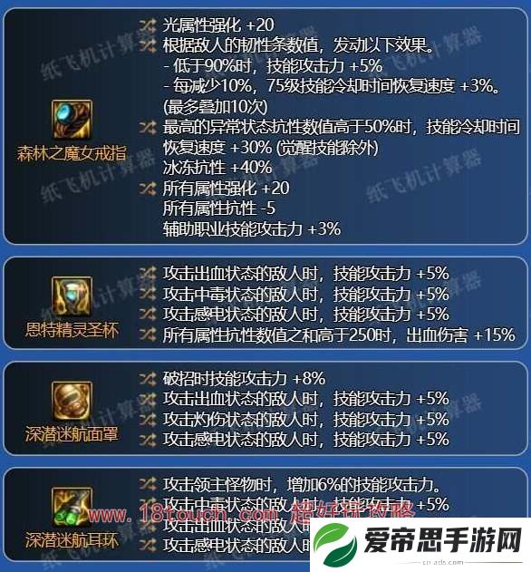dnf神界男气功毕业配装攻略