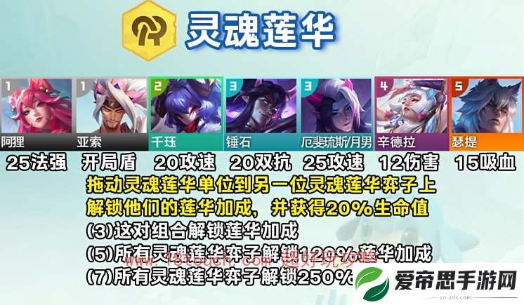云顶之弈s11灵魂莲华羁绊介绍