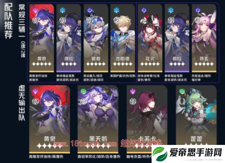 崩坏星穹铁道黄泉阵容配队攻略