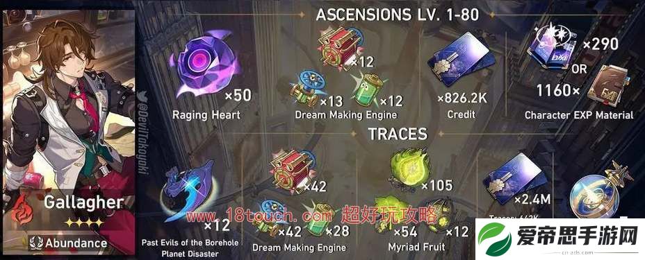 崩坏星穹铁道加拉赫等级突破材料