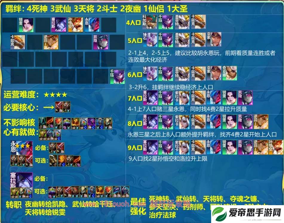 云顶之弈s11死神永恩阵容攻略