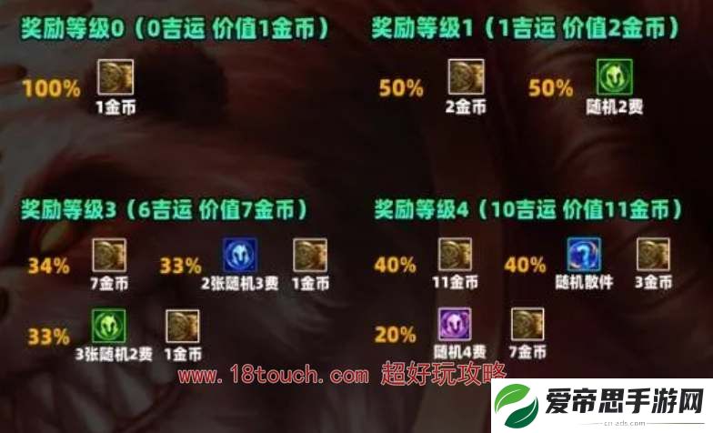 云顶之弈s11吉星奖励表