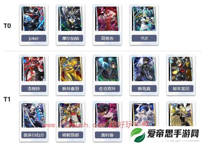 p5x角色强度节奏榜一览