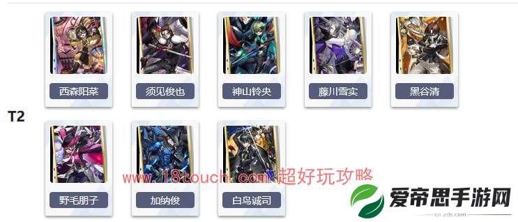 p5x角色强度节奏榜一览