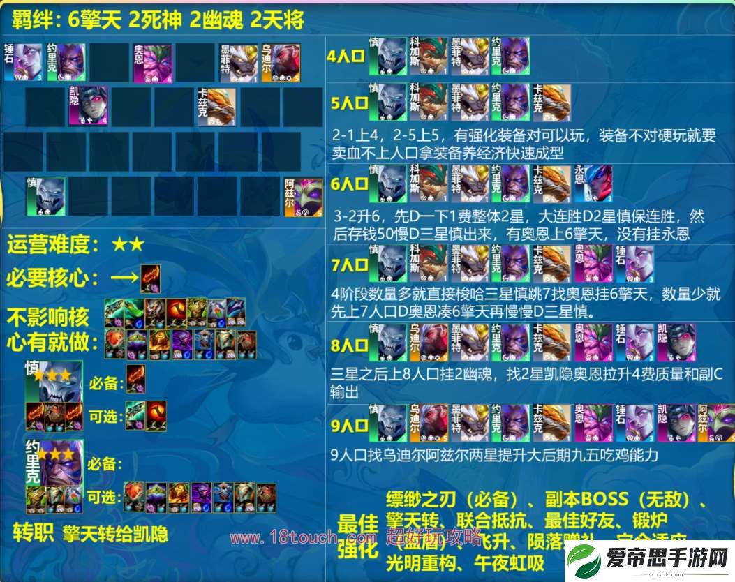 云顶之弈s11缥缈之刃阵容玩法攻略