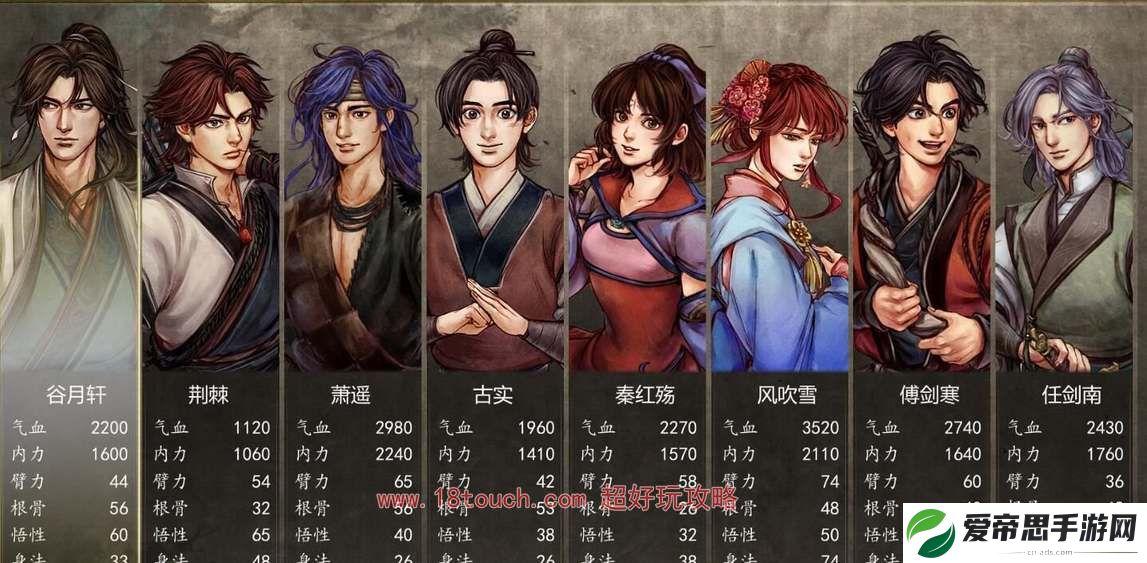 侠客风云传前传队友选择推荐