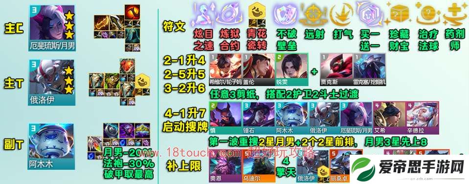 云顶之弈s11厄斐琉斯阵容攻略