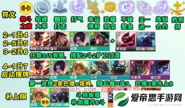 云顶之弈s11剪纸巴德阵容详解