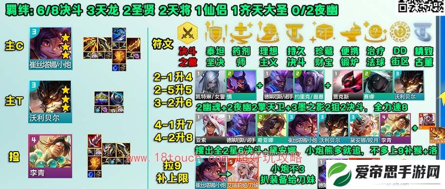 云顶之弈s11决斗小炮阵容攻略