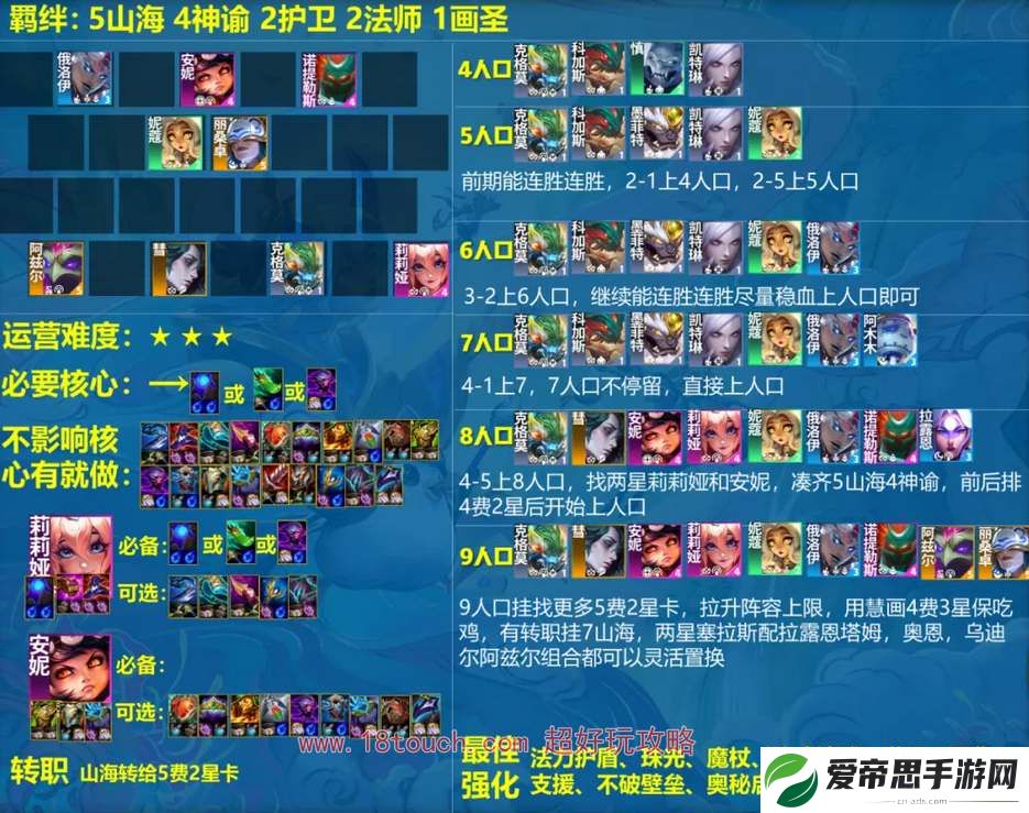 云顶之弈s11山海神谕阵容攻略