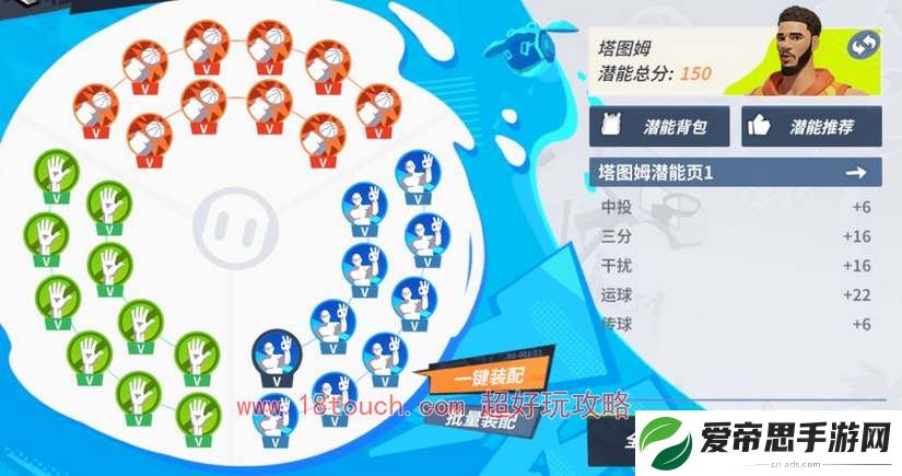 全明星街球派对塔图姆潜能天赋加点攻略