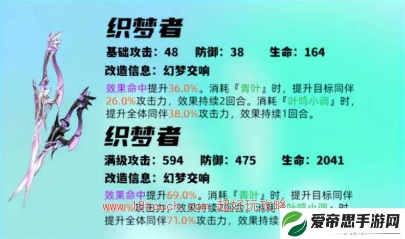 p5x野毛朋子武器选择推荐