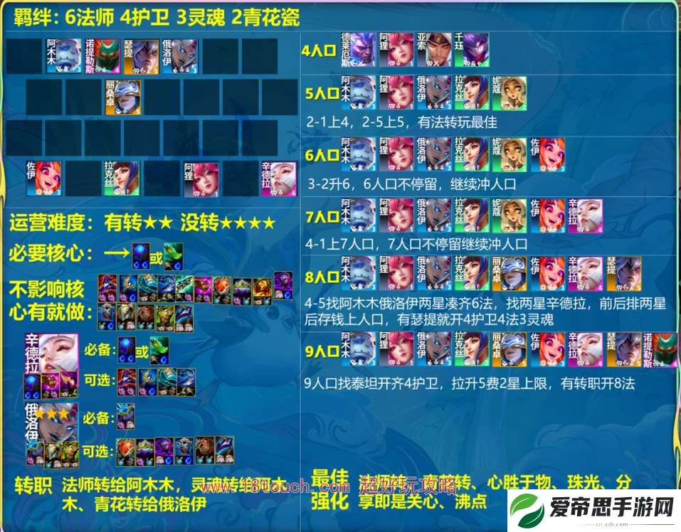 云顶之弈s11法师辛德拉阵容攻略