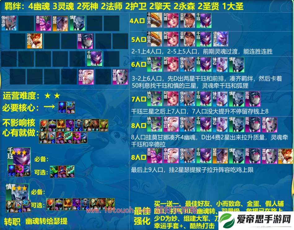 云顶之弈s11幽魂千珏阵容运营攻略