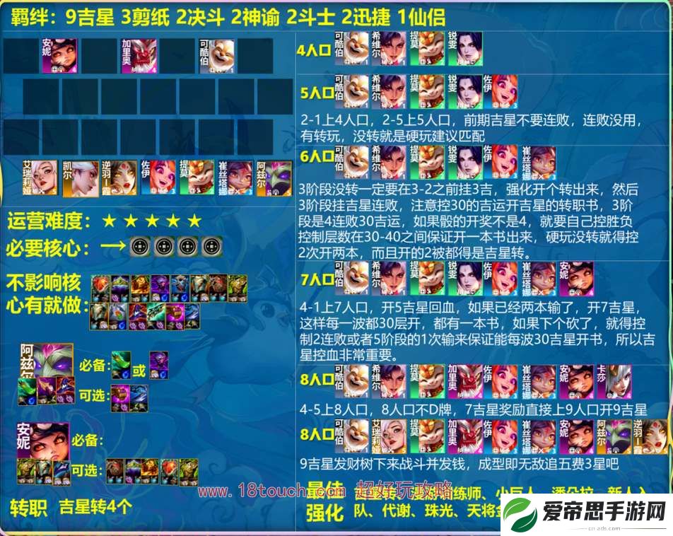 云顶之弈s11吉星九五阵容攻略