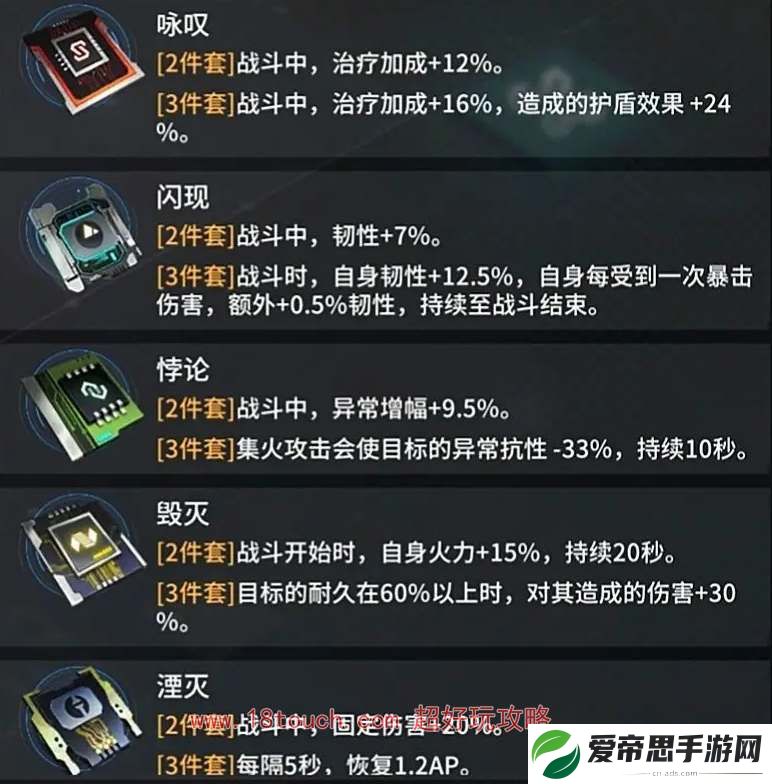 艾塔纪元芯片套装选择攻略