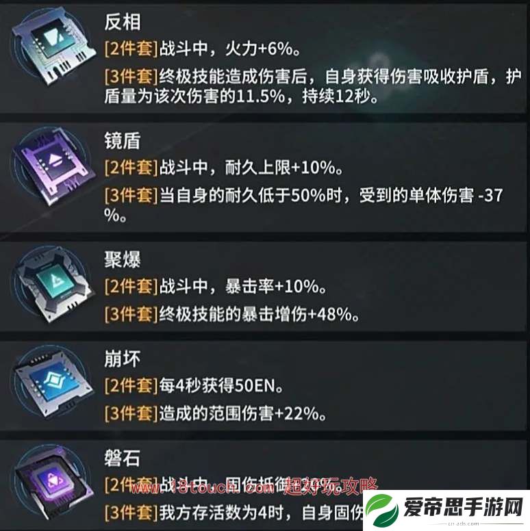 艾塔纪元芯片套装选择攻略