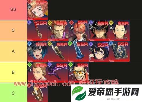 我独自升级手游初始角色推荐