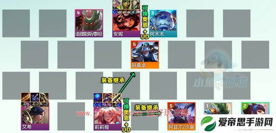 云顶之弈s11青花瓷艾希阵容攻略