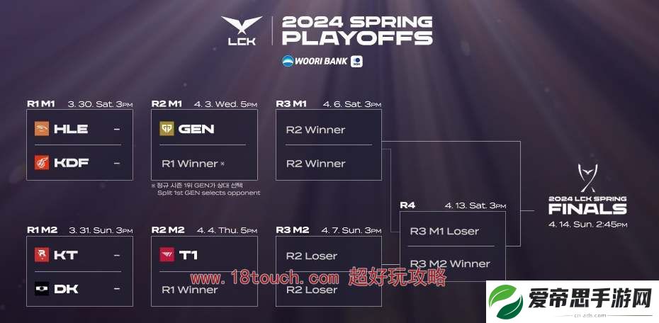 英雄联盟2024msi赛程安排一览